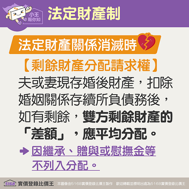 法定財產關係消滅時，需依照剩餘財產分配請求權，將雙方剩餘財產的差額平均分配二人 5168實價登錄比價王